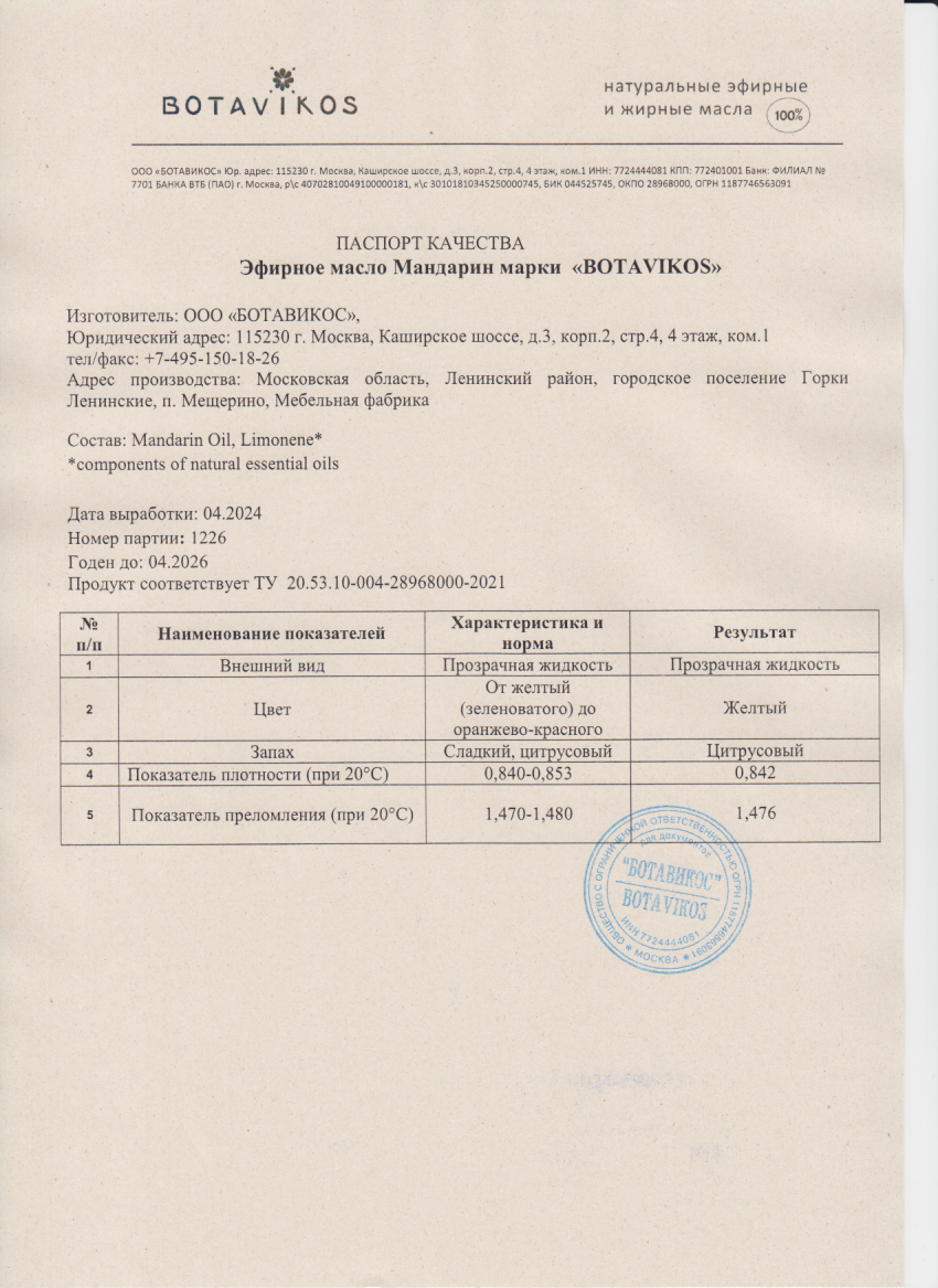 Паспорт №042024